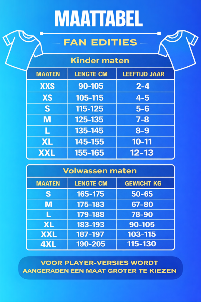 Maattabel