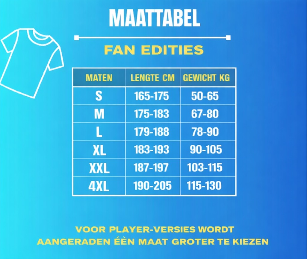 Maattabel